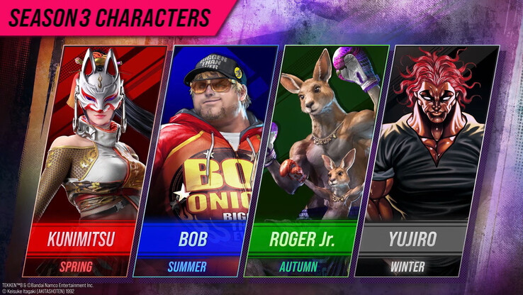 Il roster del DLC di Tekken 8 Stagione 3 comprende tre personaggi di ritorno... e Yujiro.
