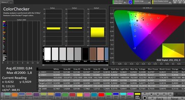 Precisione del colore (modalità colore standard)