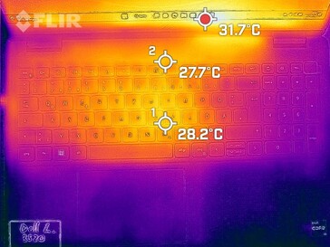 Generazione di calore lato superiore (minimo)