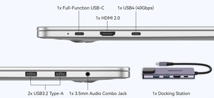 Le porte esterne del Geekom GeekBook M16 (Fonte: Geekom)