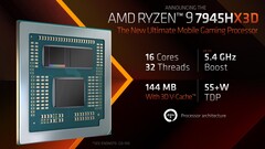Il primo chip per laptop di AMD con 3D V-cache è stato sottoposto a benchmark online (immagine via AMD)