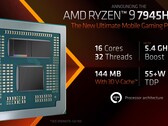 Il primo chip per laptop di AMD con 3D V-cache è stato sottoposto a benchmark online (immagine via AMD)