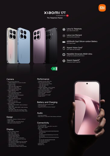 Le specifiche dettagliate di Xiaomi 17T