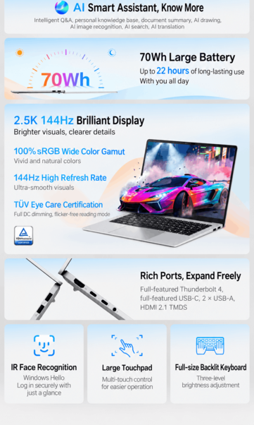 Caratteristiche del display, della batteria e della connettività dell’Asus Vivobook 14 (traduzione automatica)