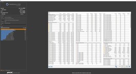 Cinebench R15 - Core i9-10900K @ 5.3 GHz