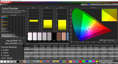CalMAN: ColorChecker - spazio colore target AdobeRGB
