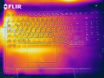 Distribuzione del calore sotto carico (lato superiore)