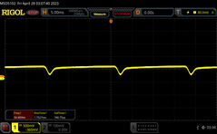 100% di luminosità + oscuramento allo 0%: 60 Hz dimming DC (10 cd/m²)