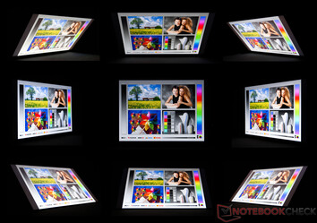 Angolo di visione IPS