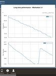 Test della batteria GFXBench: Manhattan