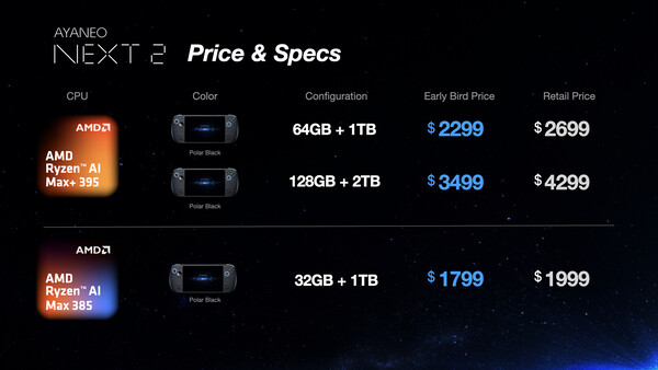 L'Ayaneo Next 2 è stato lanciato su Kickstarter con un prezzo di partenza di 1799 dollari.