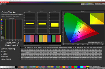 Accuratezza del colore (spazio colore target: sRGB; profilo: Standard, Normal)