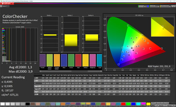 Colori (profilo: vivido, spazio colore di destinazione: DCI-P3)