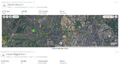 Test drive GNSS: Riepilogo