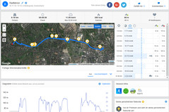 Percorso di prova Nokia 5.1