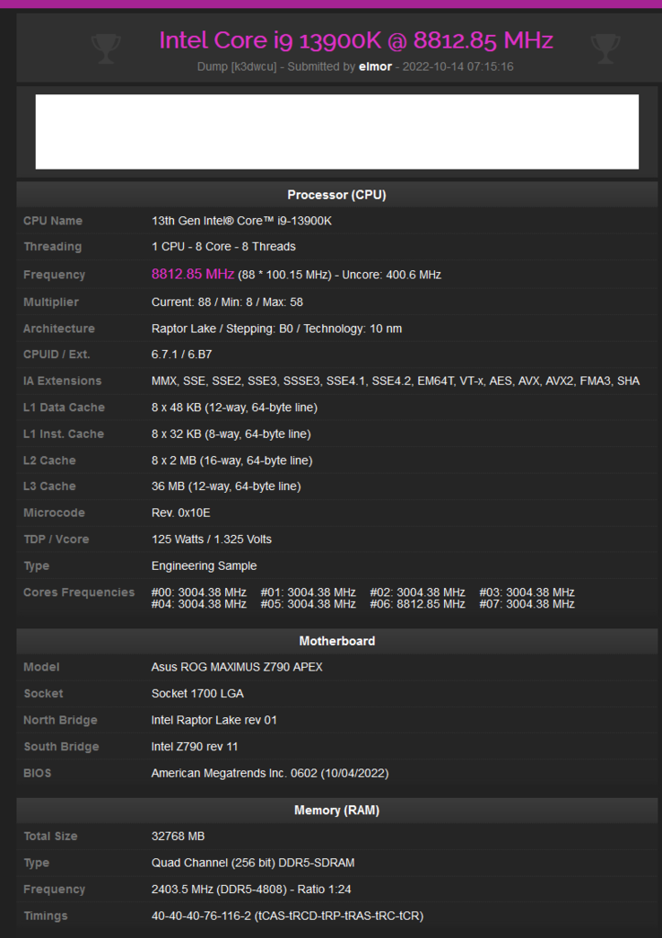 Intel Core i9-13900K raggiunge gli 8,8 GHz (immagine via HWbot)