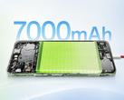 Il Nord CE6 Lite dispone di una batteria da 7.000 mAh.