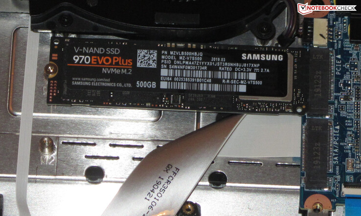 Possono essere usati due SSDs M.2