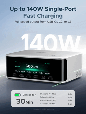 Caricabatterie Ugreen Nexode da 300 W con ricarica rapida da 140 W