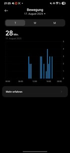 Xiaomi Smart Band 10 Attività