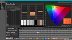 ColorChecker dopo la calibrazione