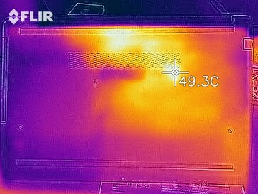 Sviluppo del calore - lato inferiore (sotto sforzo)