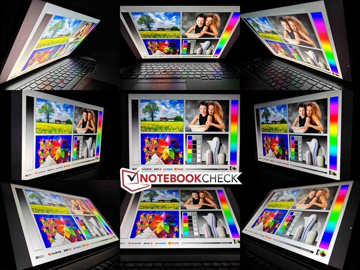 Stabilità dell'angolo di visione