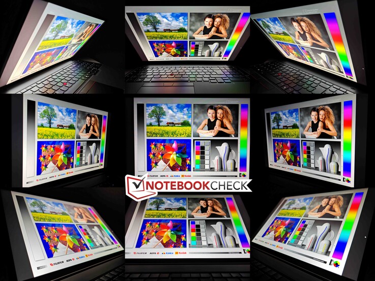 Stabilità dell'angolo di visione