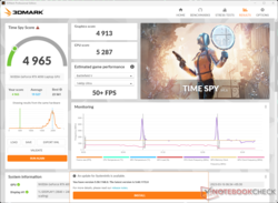 3DMark Time Spy Il punteggio grafico crolla drasticamente con l'alimentazione a batteria