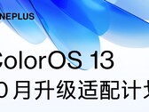 OnePlus si prepara ad aggiornare alcuni vecchi flagship. (Fonte: OnePlus)