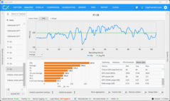 FHD Ultra Alto + DLSS + MFGx4 (5070)