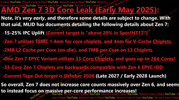 Dettagli di AMD Zen 7 3D Core. (Fonte: La legge di Moore è morta)