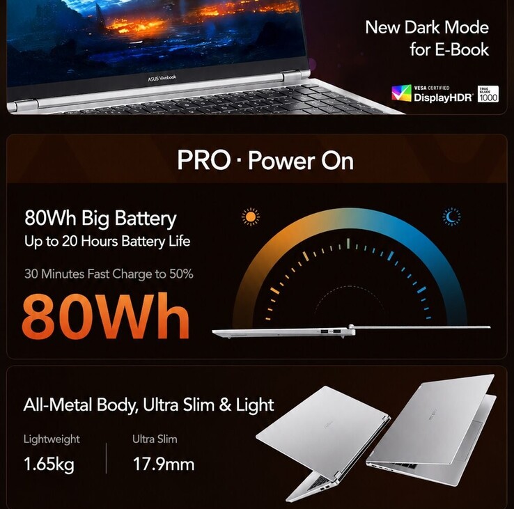 Caratteristiche principali dell’Asus Vivobook Pro 16 (traduzione automatica)