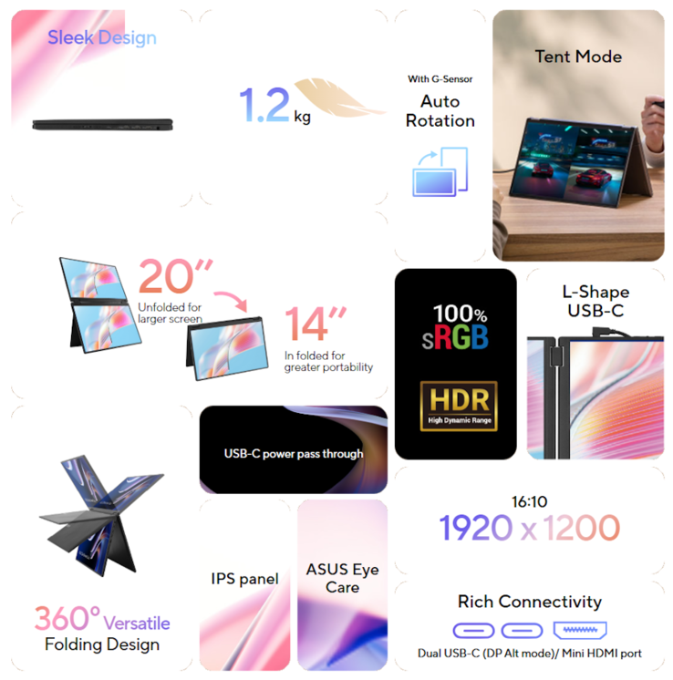 Panoramica delle caratteristiche di Asus ZenScreen Duo