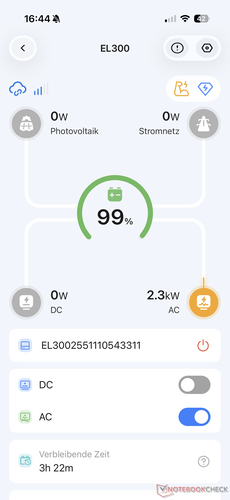 Panoramica e controllo