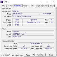 Scheda madre CPU-Z