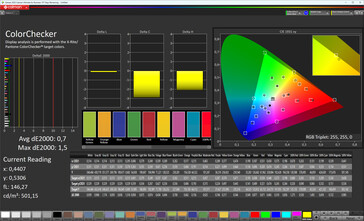 Colori (spazio colore target: DCI-P3)