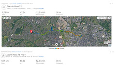 Test drive GNSS: Riepilogo