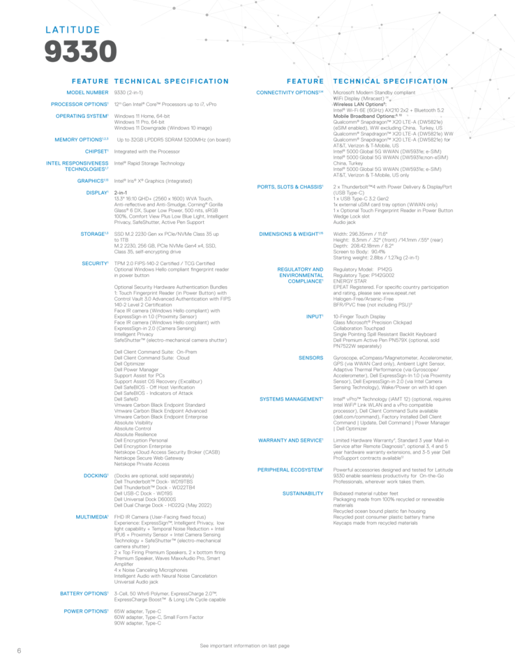 Latitude 9330 2-in-1 (Fonte: Dell)