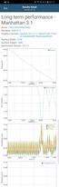 Galaxy S9: GFXBench Battery Test Manhattan (OpenGL ES 3.1)
