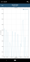 Test della batteria GFXBench