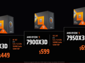 I modelli AMD Ryzen 9 7950X3D e Ryzen 9 7900X3D potranno essere acquistati il 28 febbraio (immagine via AMD)
