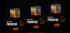 I modelli AMD Ryzen 9 7950X3D e Ryzen 9 7900X3D potranno essere acquistati il 28 febbraio (immagine via AMD)