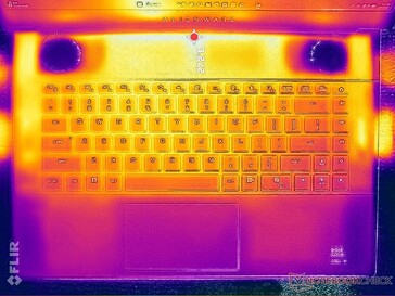 Sistema inattivo (coperchio C)