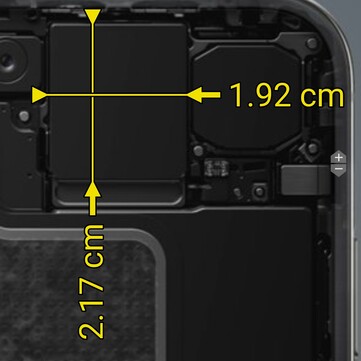 Dimensioni del modulo della fotocamera principale dell’iPhone Duo