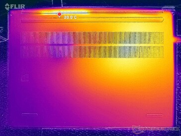 Stress Prime95+FurMark (copertura D)
