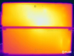 Test di resistenza alle temperature di superficie (lato posteriore senza cavalletto)