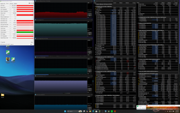Stress di Prime95+FurMark