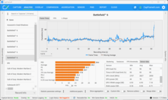 Terza esecuzione del benchmark (5070, QHD)