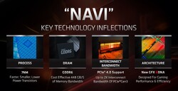 Navi key features (fonte: AMD)